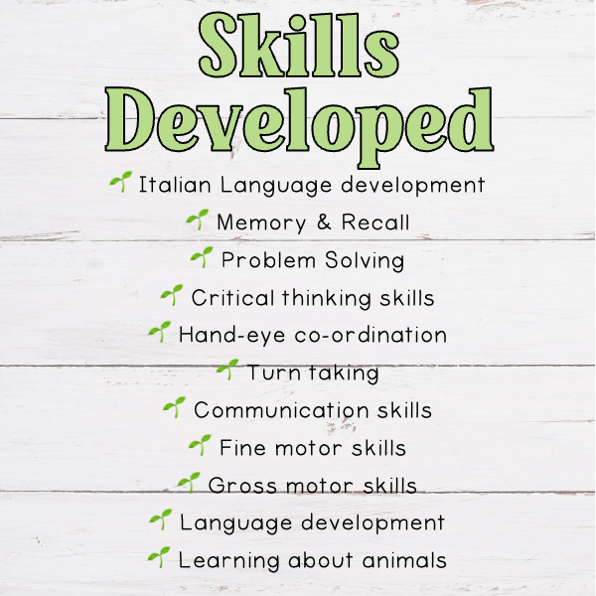 Italian Animal Flashcards