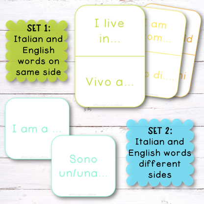 Italian Introductions Flashcards